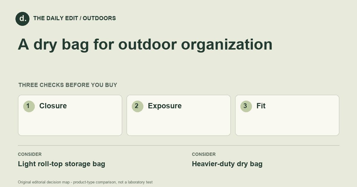 A dry bag for outdoor organization: Closure, Exposure, Fit