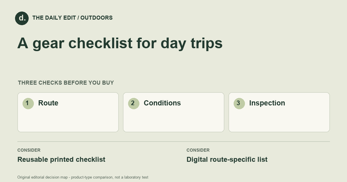 A gear checklist for day trips: Route, Conditions, Inspection