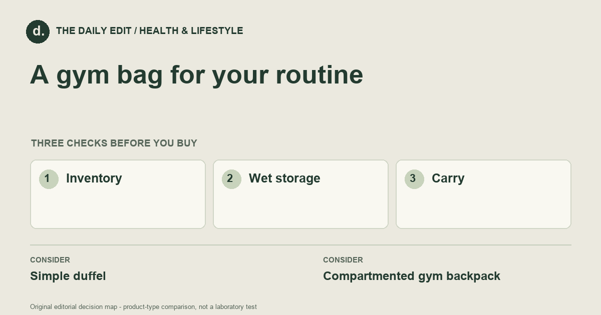 A gym bag for your routine: Inventory, Wet storage, Carry