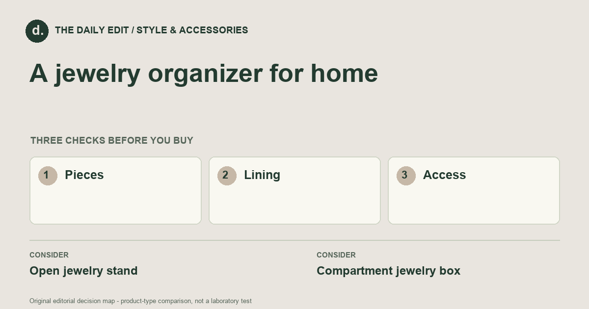 A jewelry organizer for home: Pieces, Lining, Access