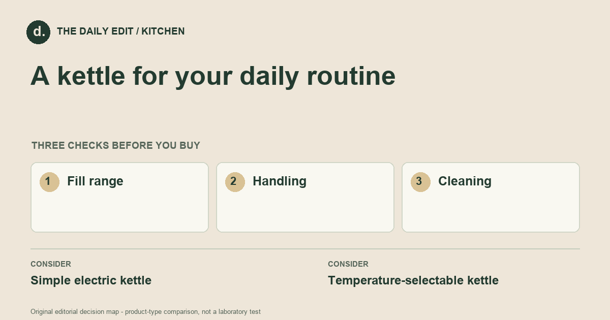 A kettle for your daily routine: Fill range, Handling, Cleaning