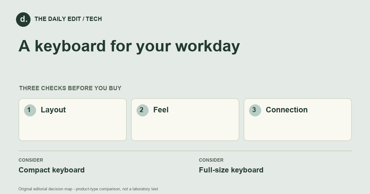 A keyboard for your workday: Layout, Feel, Connection