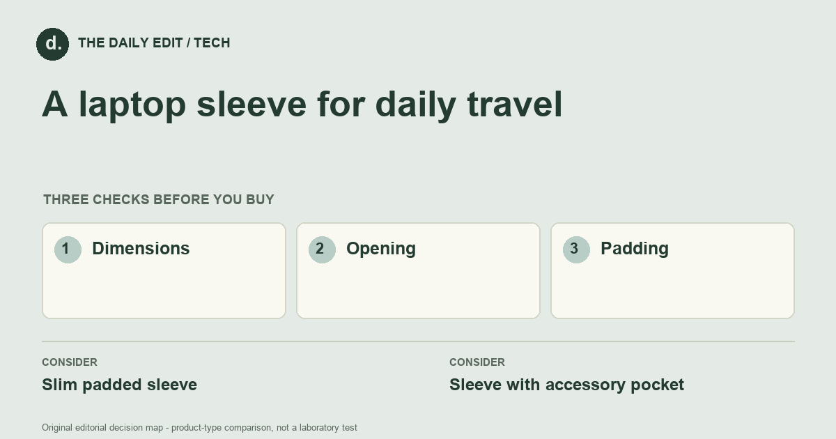 A laptop sleeve for daily travel: Dimensions, Opening, Padding