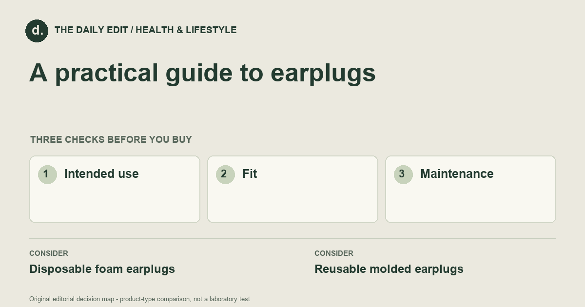 A practical guide to earplugs: Intended use, Fit, Maintenance