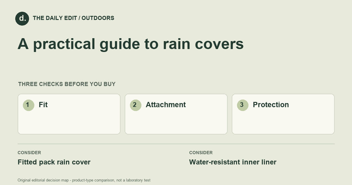 A practical guide to rain covers: Fit, Attachment, Protection