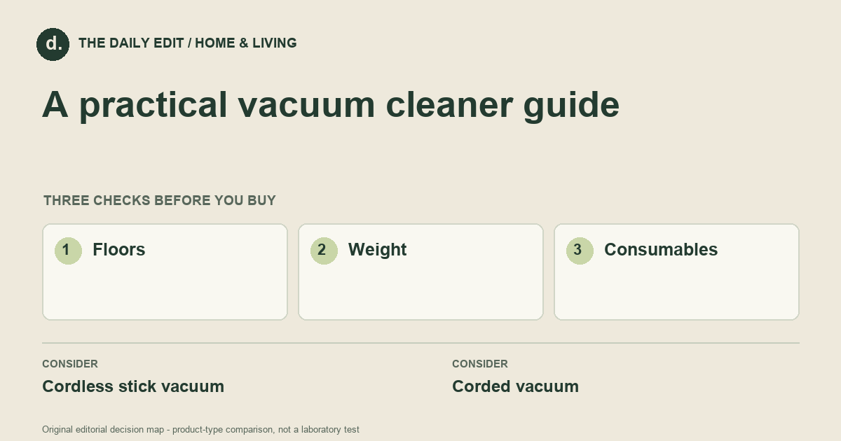 A practical vacuum cleaner guide: Floors, Weight, Consumables