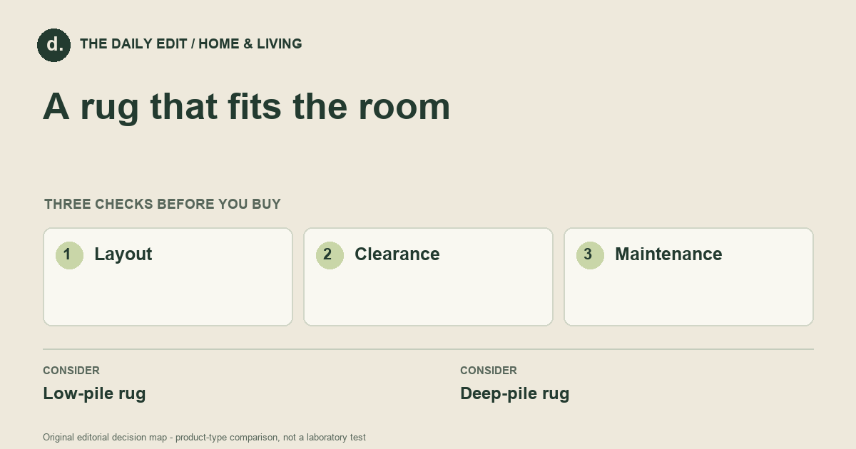 A rug that fits the room: Layout, Clearance, Maintenance
