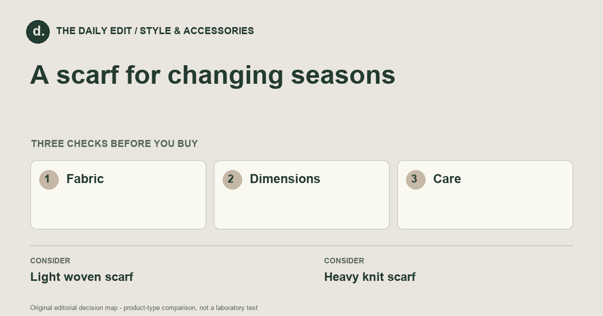 A scarf for changing seasons: Fabric, Dimensions, Care