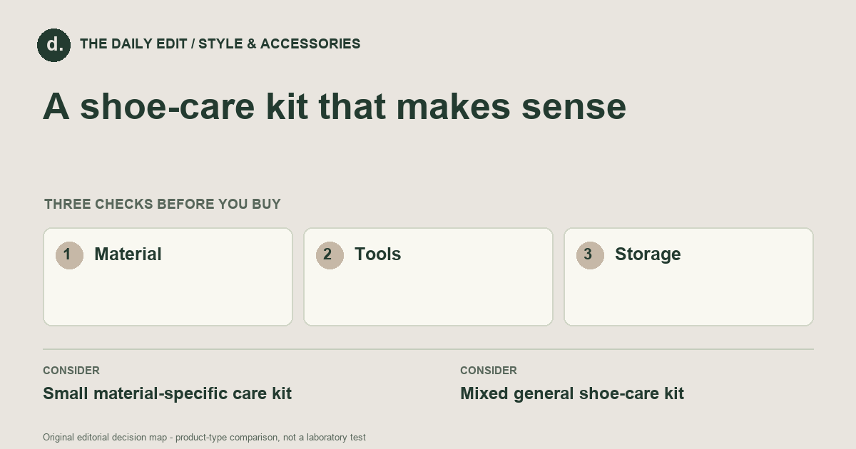 A shoe-care kit that makes sense: Material, Tools, Storage