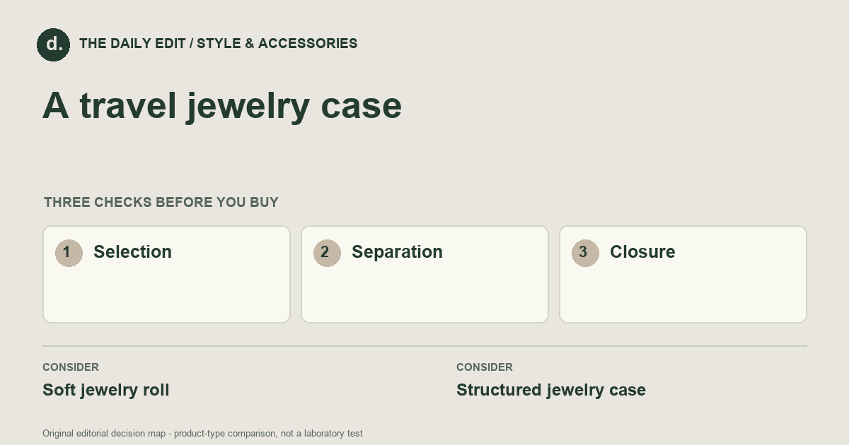 A travel jewelry case: Selection, Separation, Closure