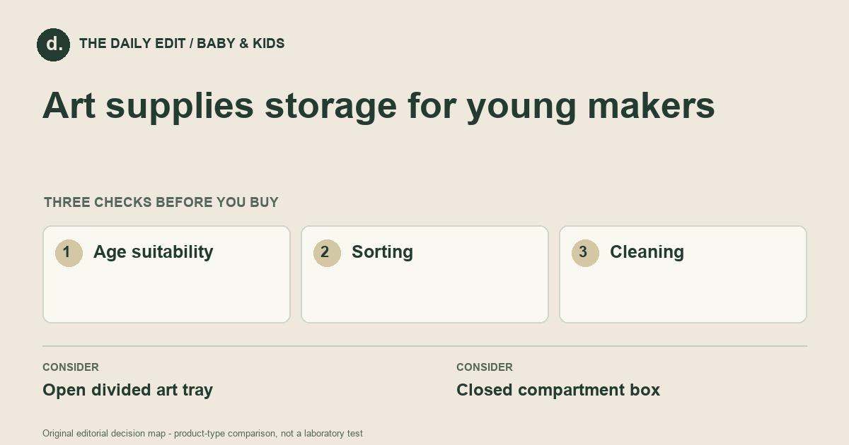 Art supplies storage for young makers: Age suitability, Sorting, Cleaning