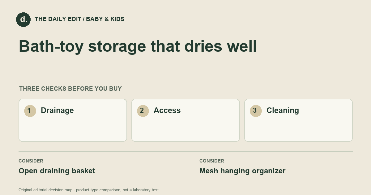 Bath-toy storage that dries well: Drainage, Access, Cleaning