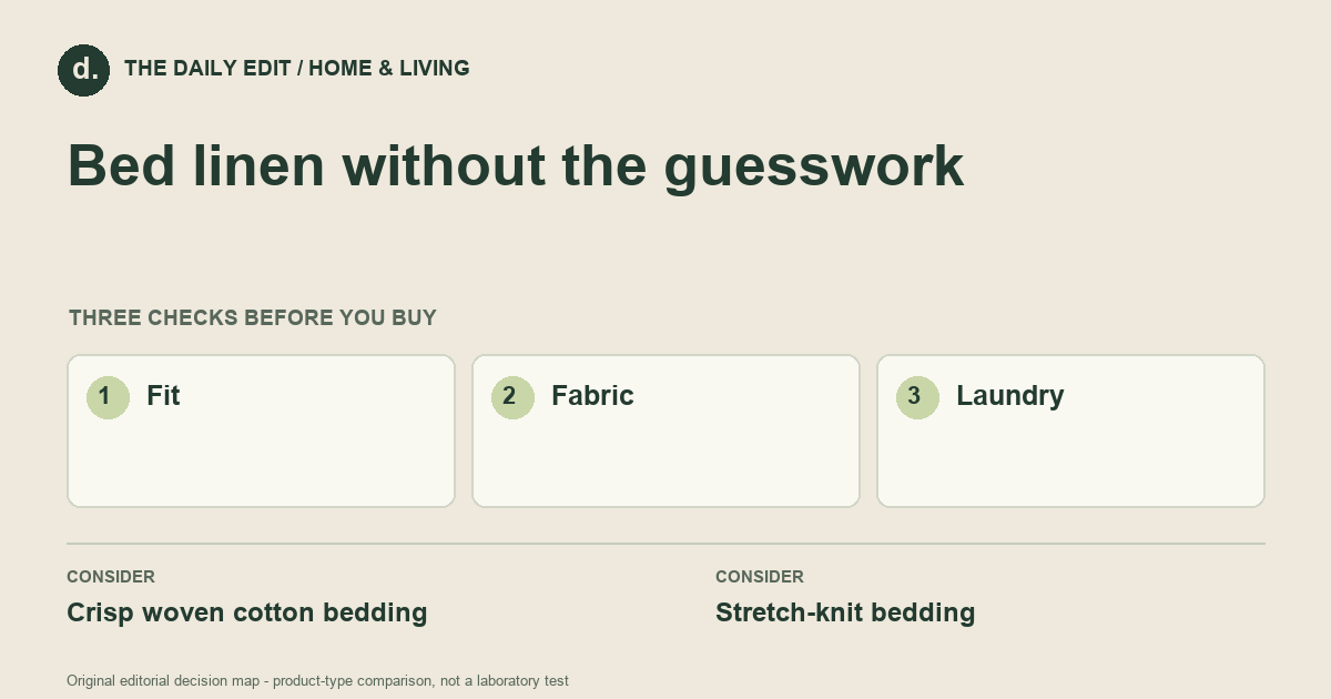 Bed linen without the guesswork: Fit, Fabric, Laundry