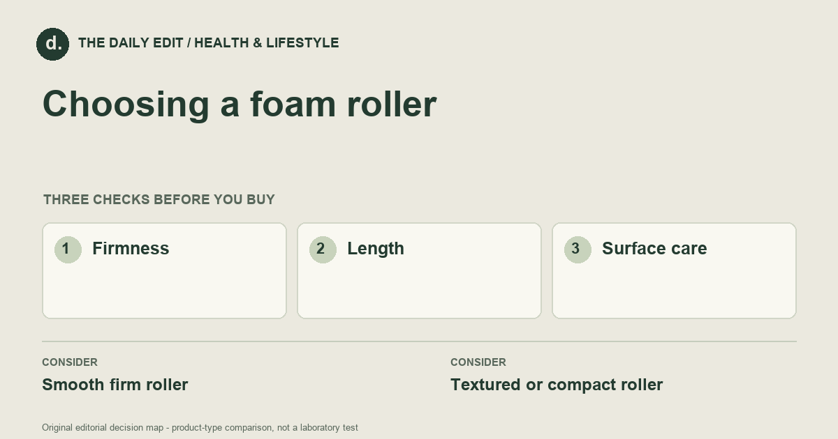 Choosing a foam roller: Firmness, Length, Surface care