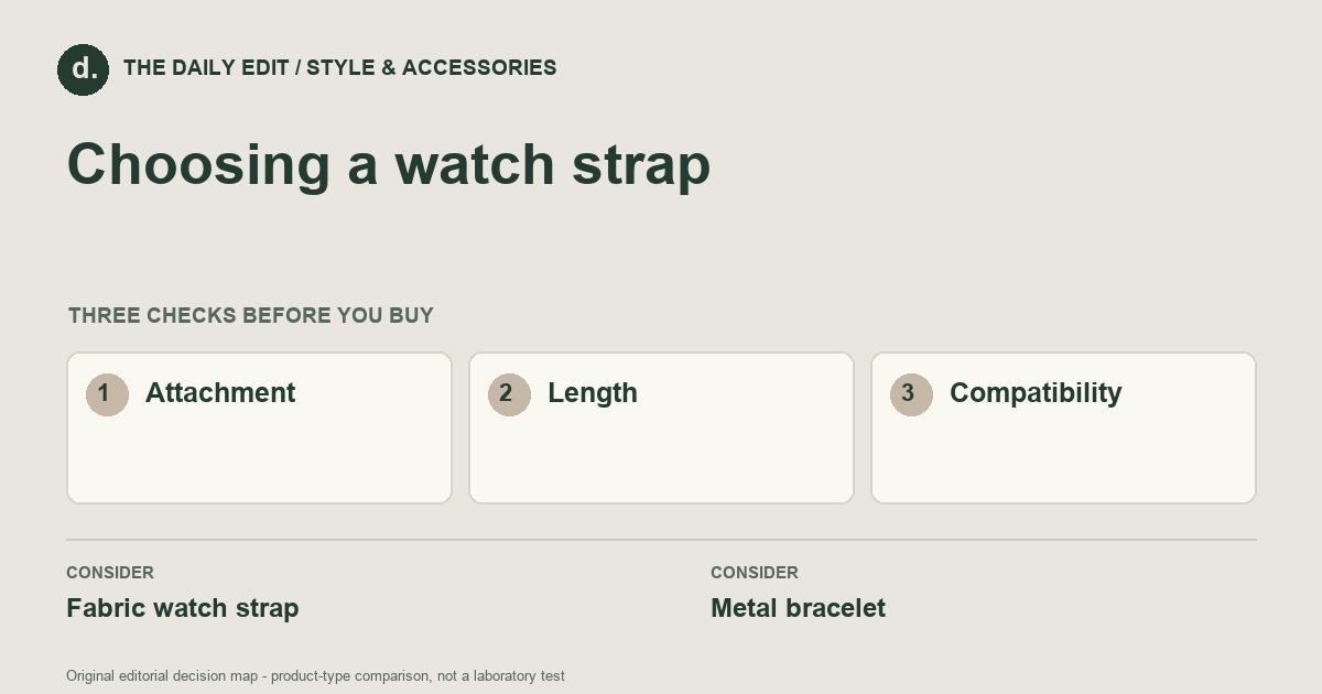 Choosing a watch strap: Attachment, Length, Compatibility