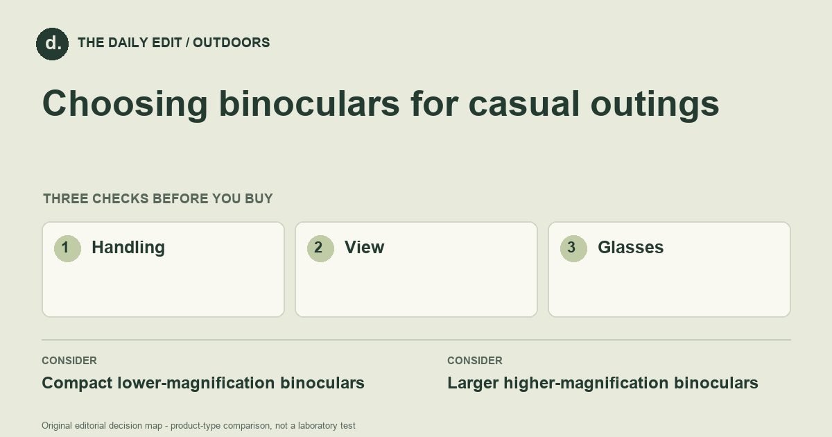 Choosing binoculars for casual outings: Handling, View, Glasses