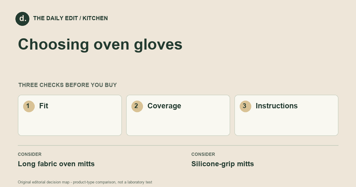 Choosing oven gloves: Fit, Coverage, Instructions