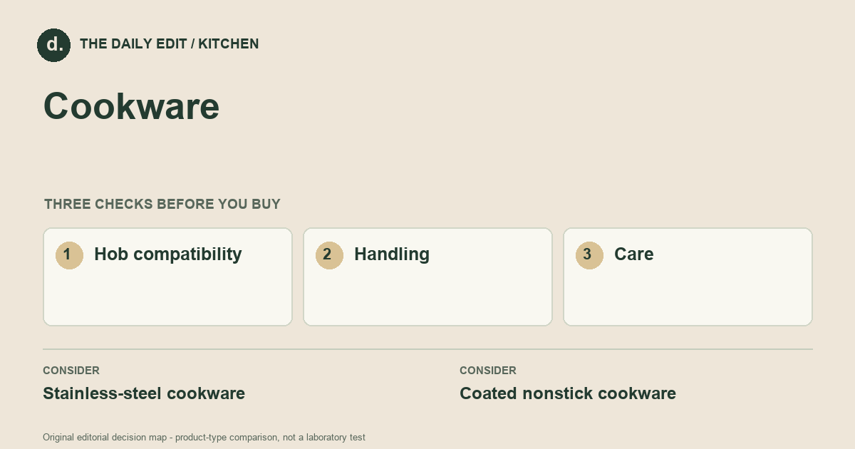 Cookware: Hob compatibility, Handling, Care