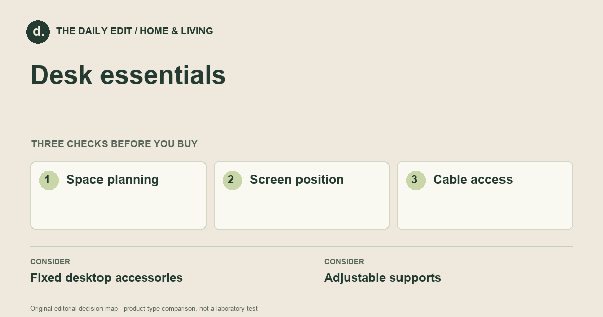 Desk essentials: Space planning, Screen position, Cable access