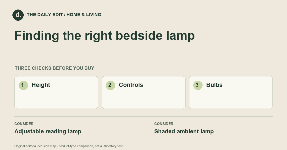 Finding the right bedside lamp: Height, Controls, Bulbs