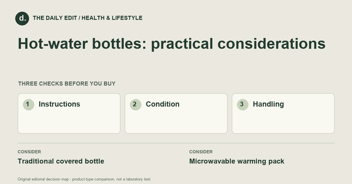 Hot-water bottles: practical considerations: Instructions, Condition, Handling