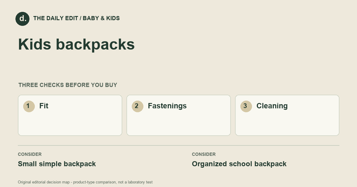 Kids backpacks: Fit, Fastenings, Cleaning