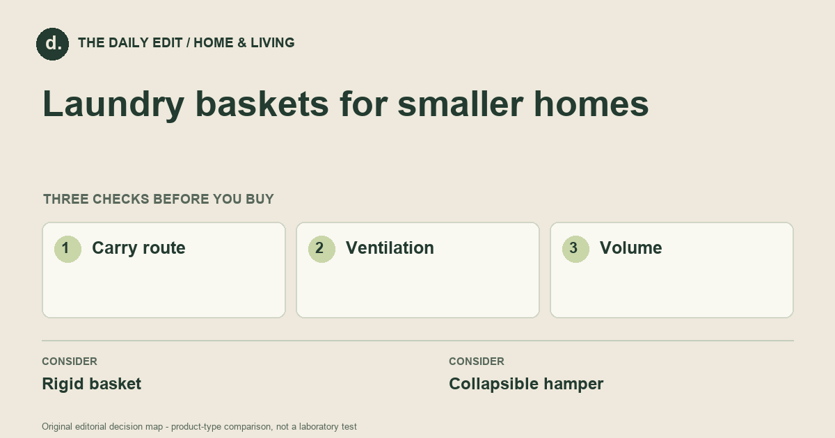 Laundry baskets for smaller homes: Carry route, Ventilation, Volume