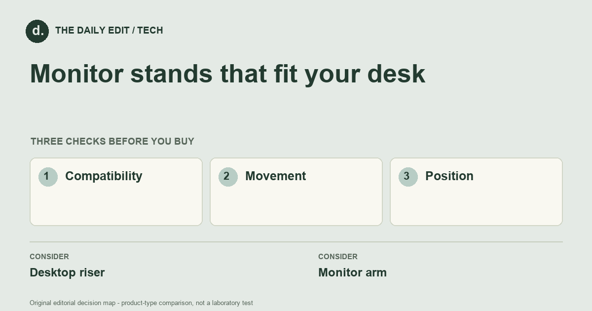 Monitor stands that fit your desk: Compatibility, Movement, Position