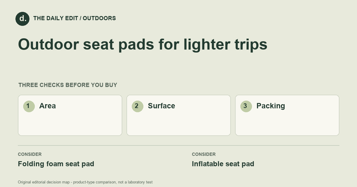 Outdoor seat pads for lighter trips: Area, Surface, Packing
