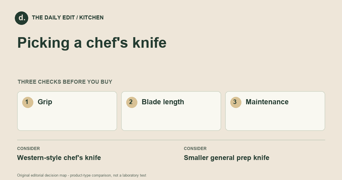 Picking a chef's knife: Grip, Blade length, Maintenance