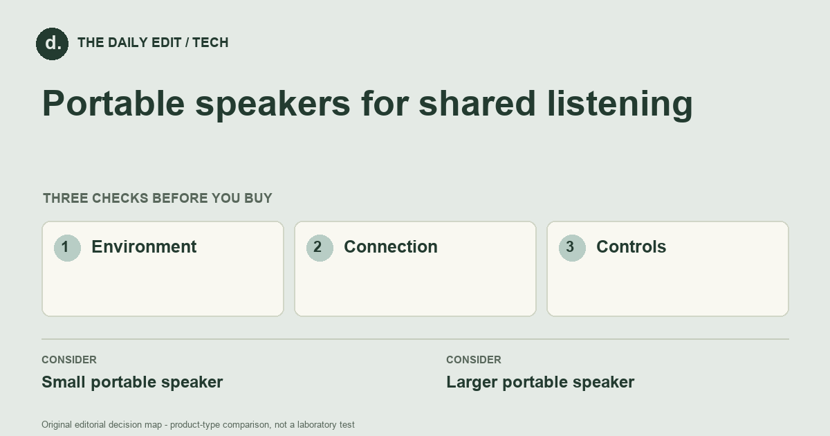 Portable speakers for shared listening: Environment, Connection, Controls