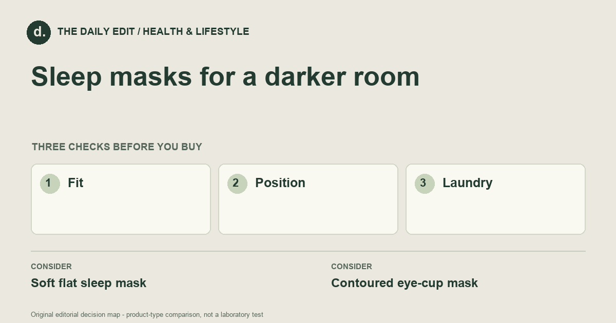 Sleep masks for a darker room: Fit, Position, Laundry