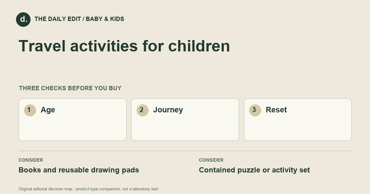 Travel activities for children: Age, Journey, Reset