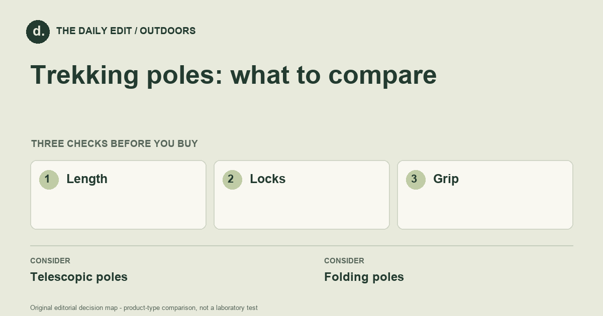 Trekking poles: what to compare: Length, Locks, Grip